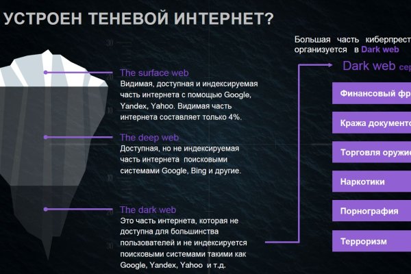 Какая комиссия кракен маркетплейс