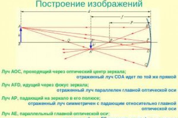 Кракен тор зеркало